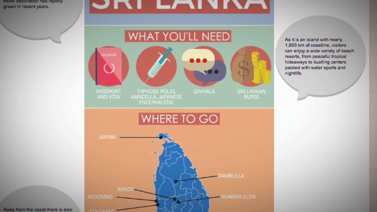 What are the best travel tips for Sri Lanka?