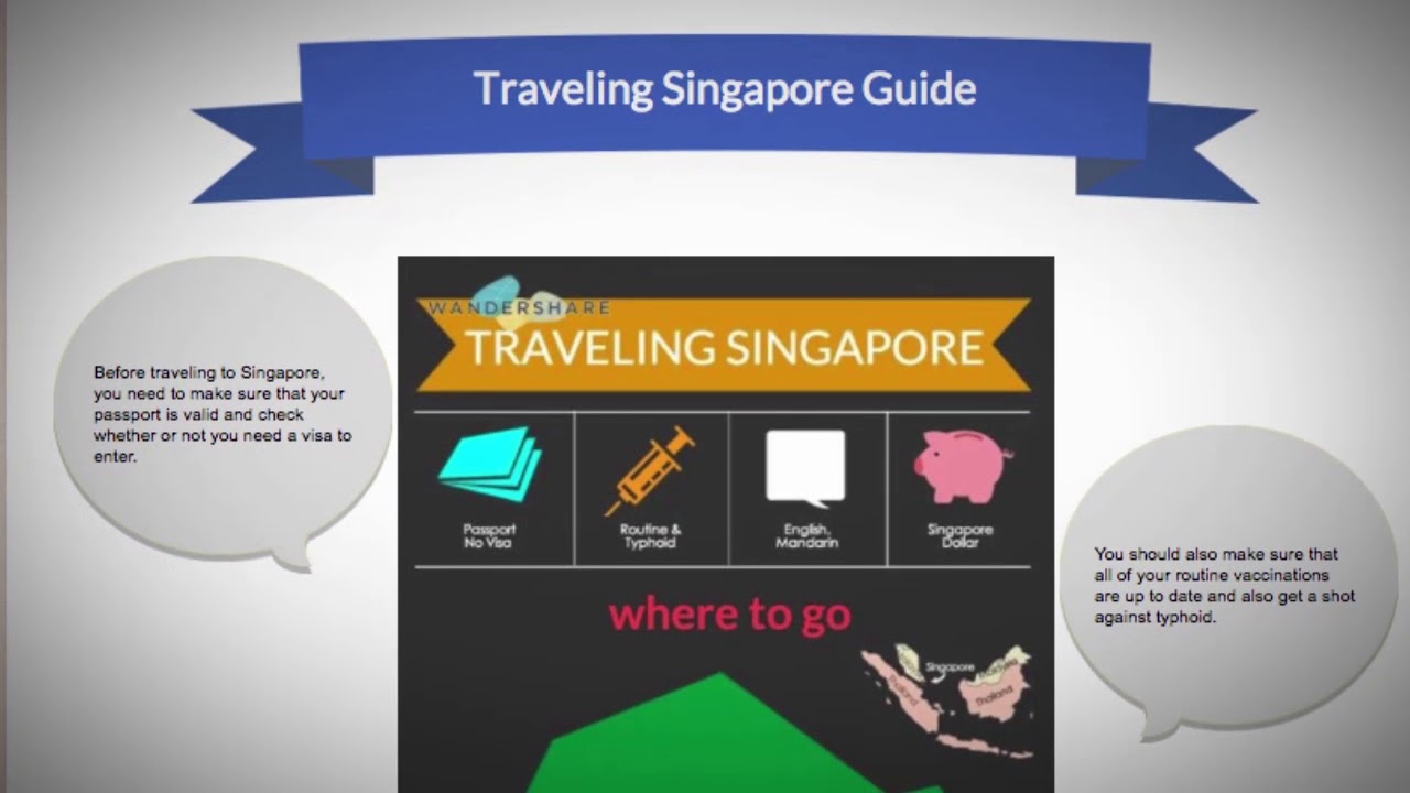 Living and Teaching English in Singapore – Habits, Customs & Curiosities