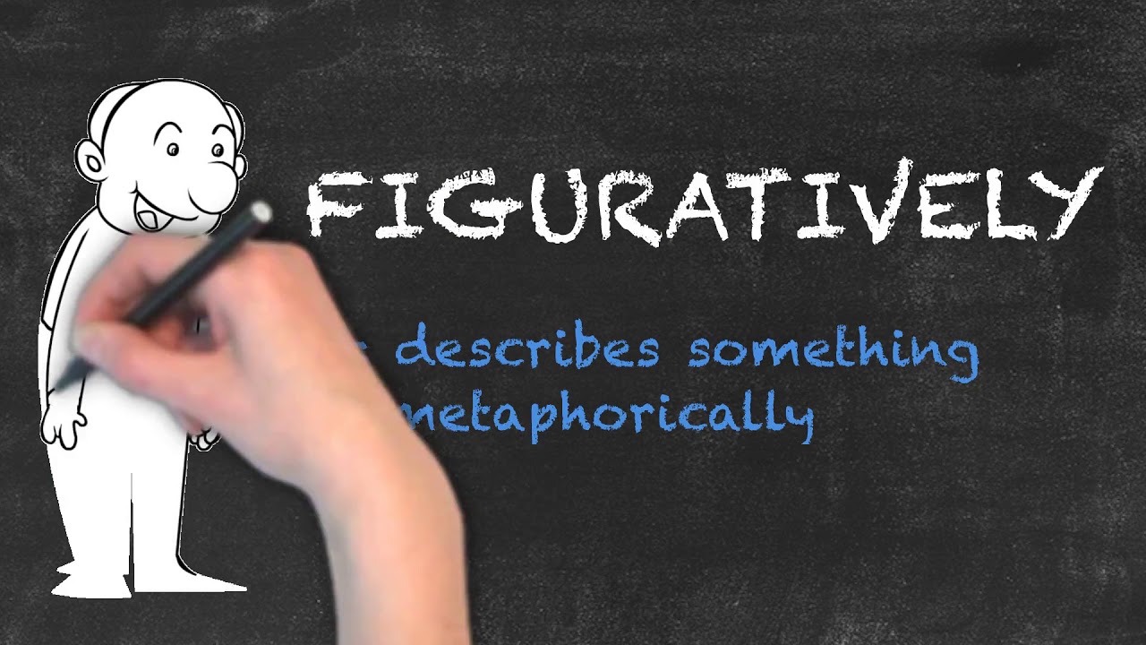 Figuratively vs. Literally | Ask Linda! | English Grammar