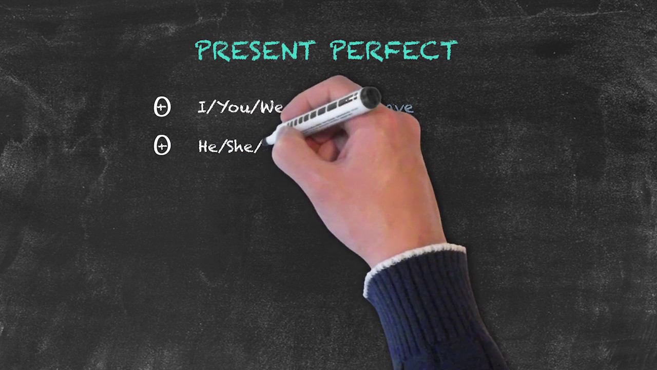 Overview of All English Tenses – Present Tenses – Present Perfect – Overview