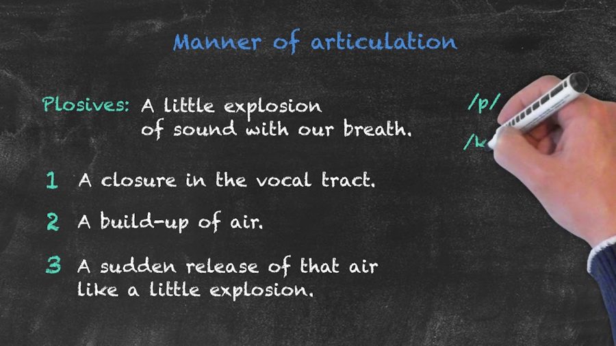 Pronunciation And Phonology In The Efl Classroom Manner Of Articulation Pt 1 Tefl