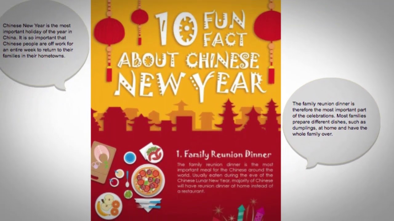 What are some fun facts about Chinese New Year?