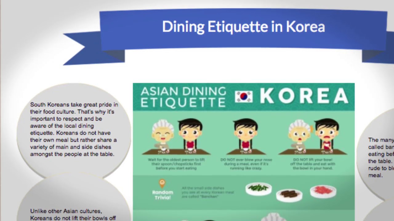 Living and Teaching English in Korea: Habits, Customs & Curiosities