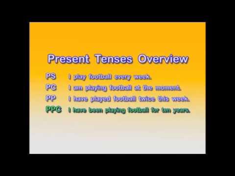 English Grammar — Present Tenses –Overview — Pay for English Teachers