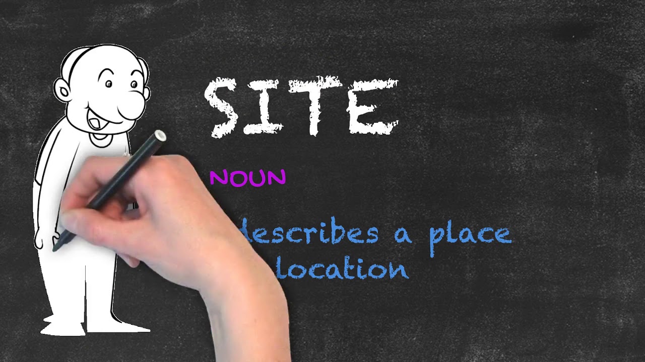 Cite vs Site | Ask Linda! | English Grammar