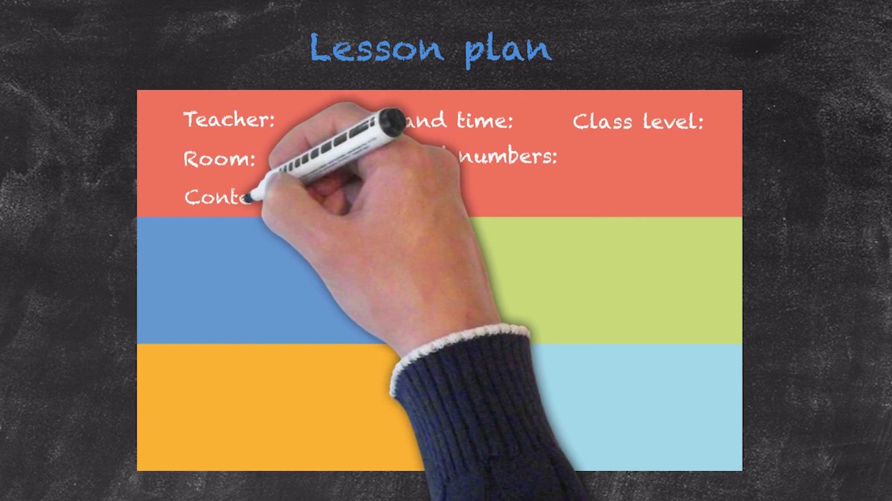 Lesson Planning – Part 2 – What does a lesson plan contain?