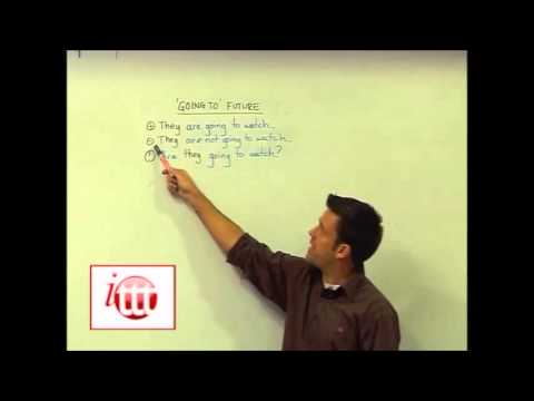 English Grammar – Future Tenses – Other Future Forms – TEFL Certification