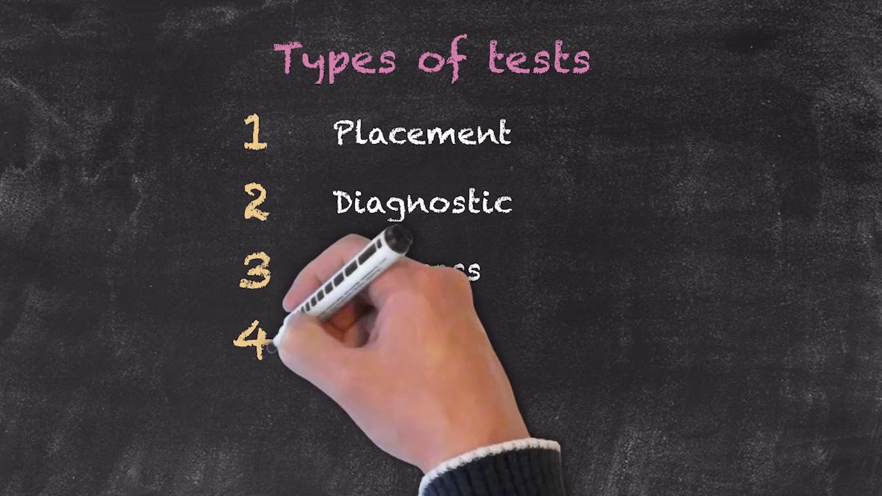 Evaluation and Testing of Students – Types of Tests