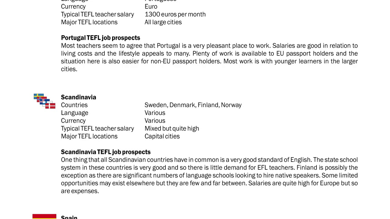 TEFL/TESOL Guide – Portugal, Spain & Scandinavia | International TEFL and TESOL Training (ITTT)