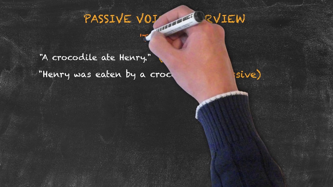 Passive Voice Overview | Modals and Passive Voice