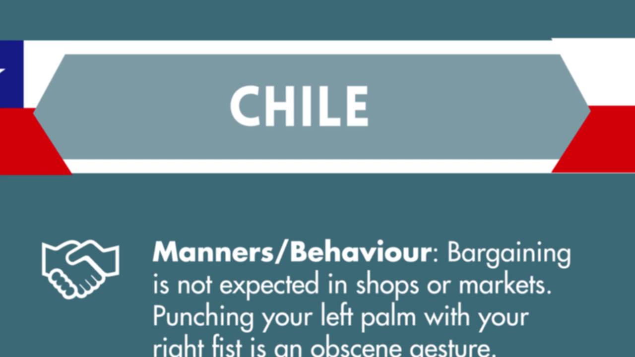 Etiquette Latin America