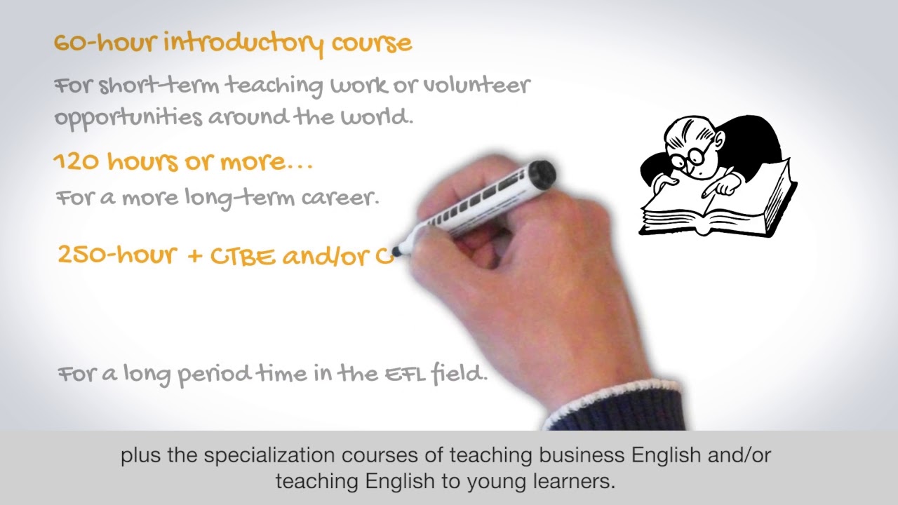 Which TEFL/TESOL course is right for me?