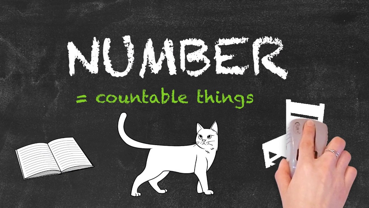 Amount vs  Number | Ask Linda! | English Grammar