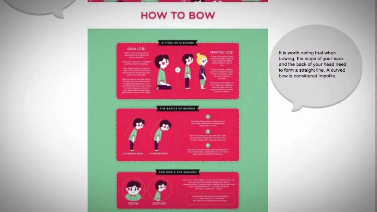 How To Bow In Japan