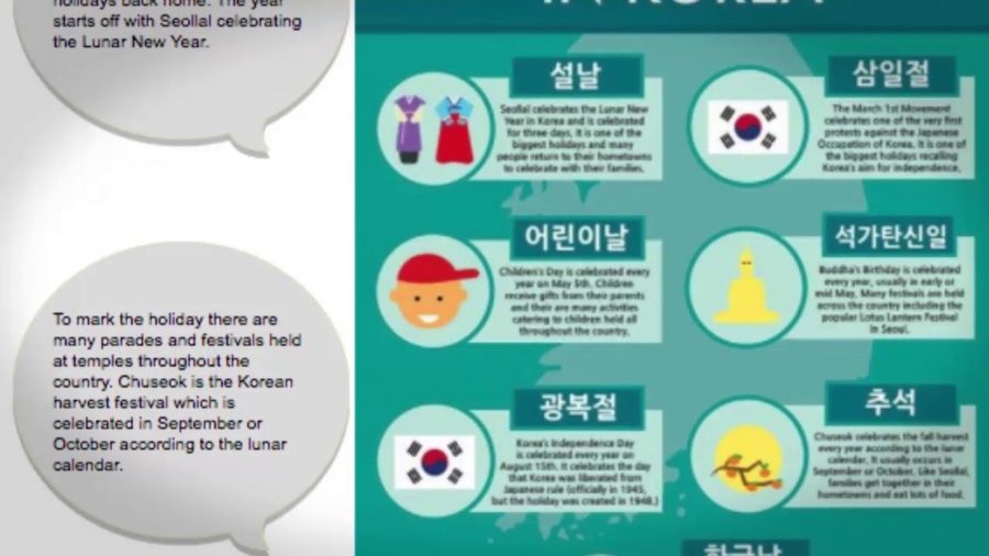 what-are-the-major-holidays-in-south-korea-tefl-videos