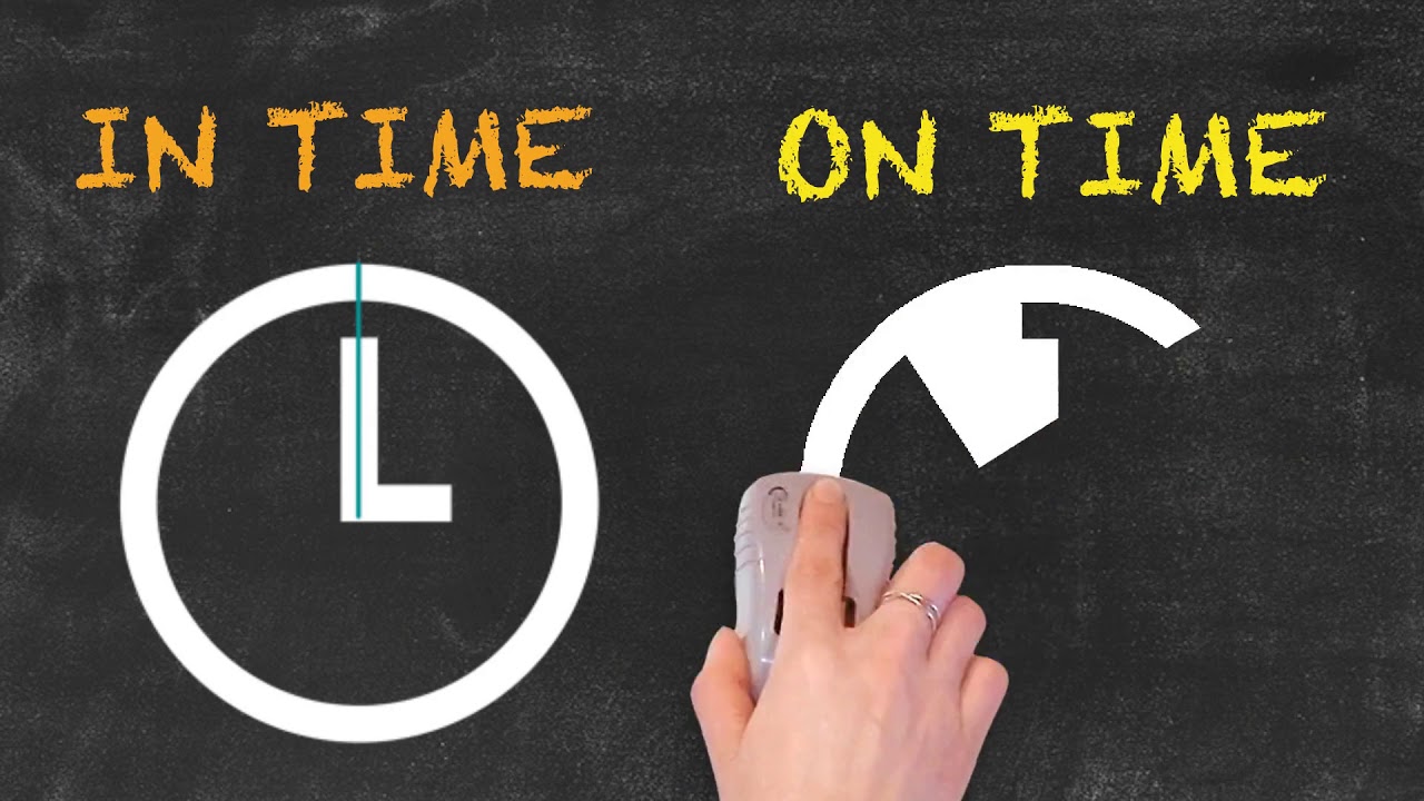 In Time vs On Time | Ask Linda! | English Grammar